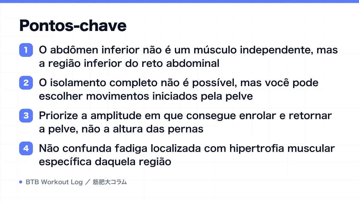 Diagram: Pontos-chave