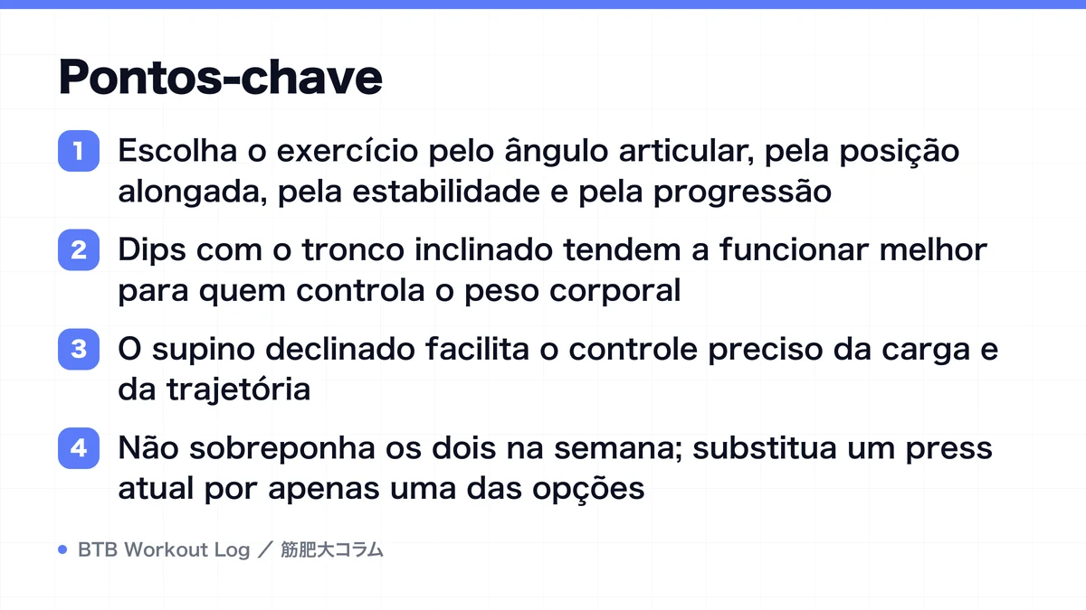 Diagram: Pontos-chave