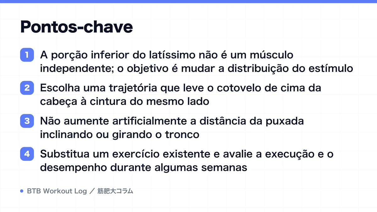 Diagram: Pontos-chave