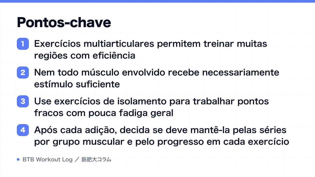Diagram: Pontos-chave