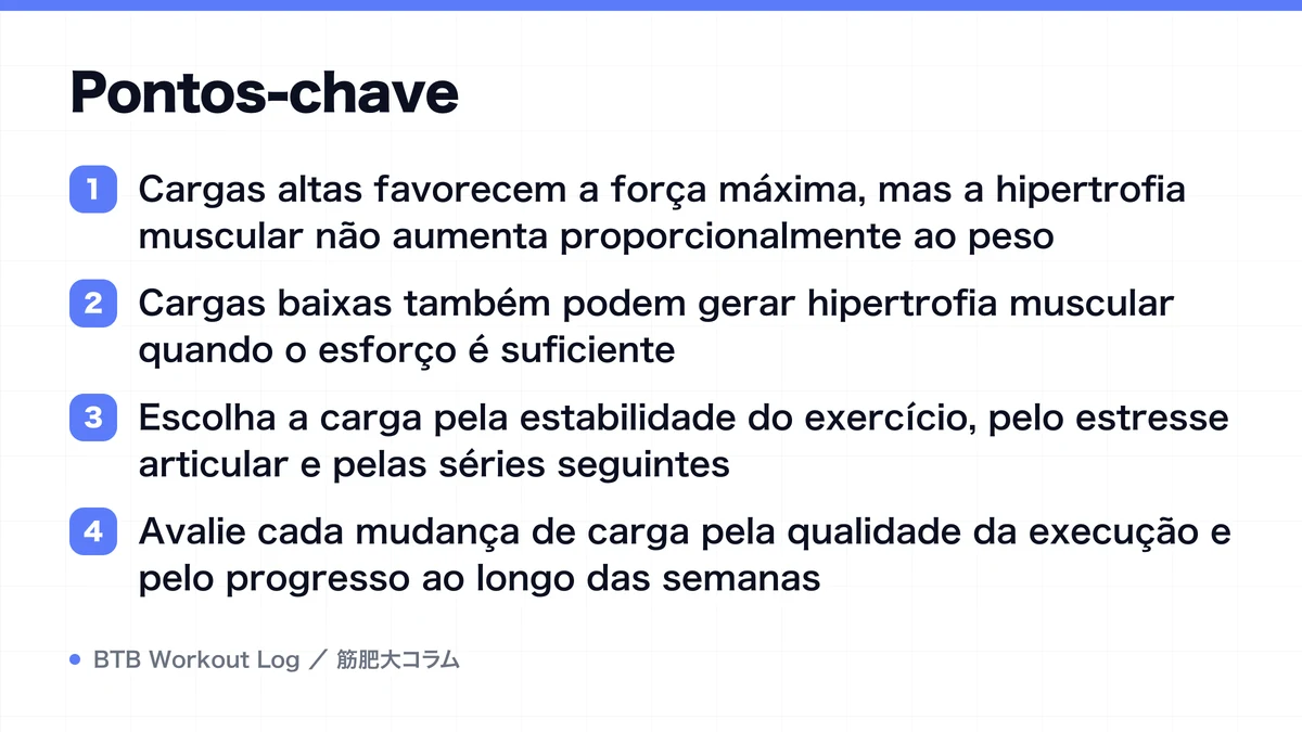Diagram: Pontos-chave