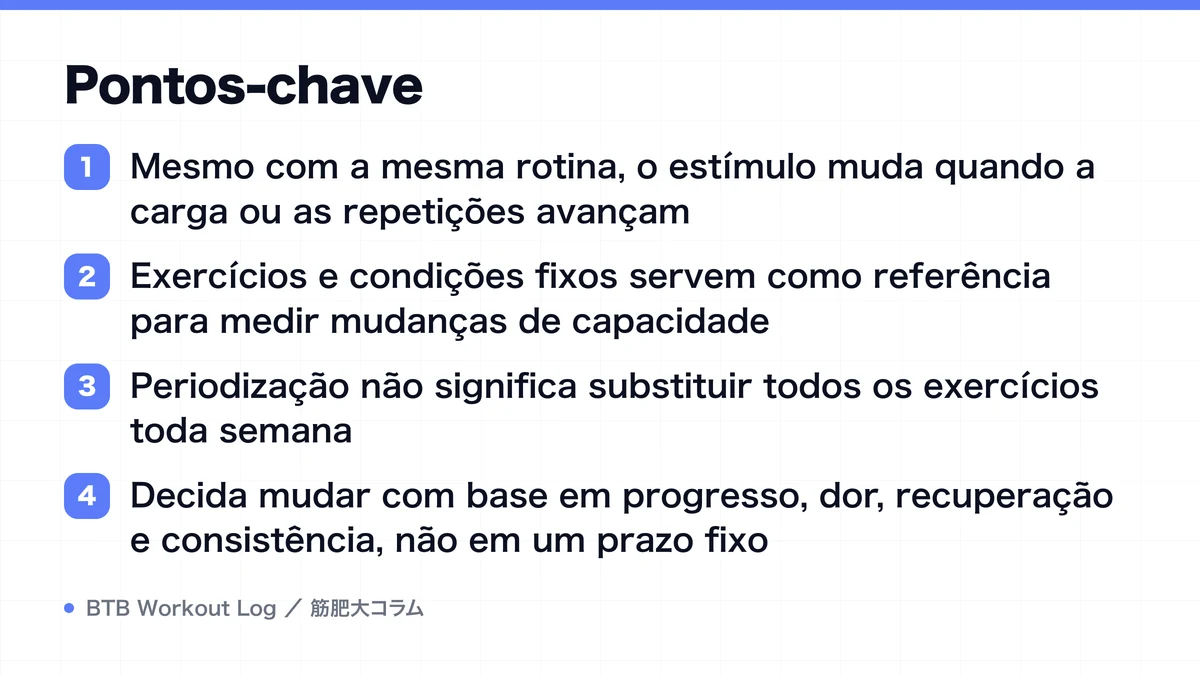 Diagram: Pontos-chave
