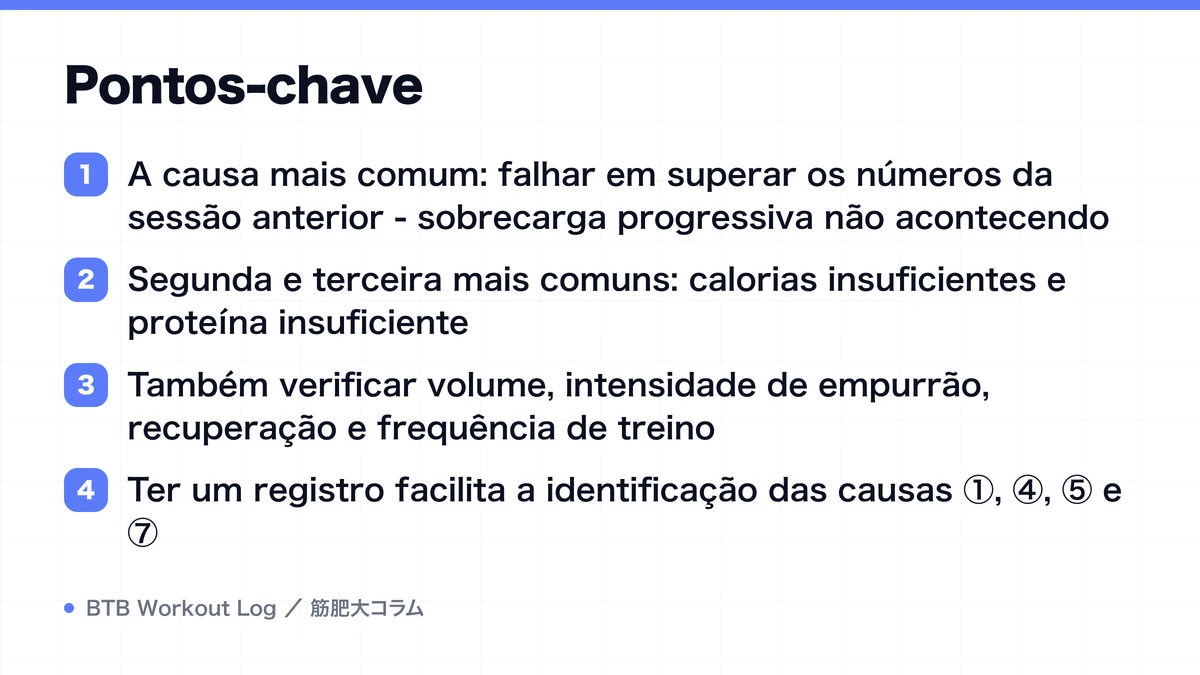 Diagram: Pontos-chave