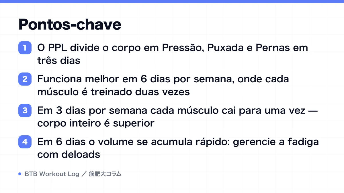 Diagram: Pontos-chave