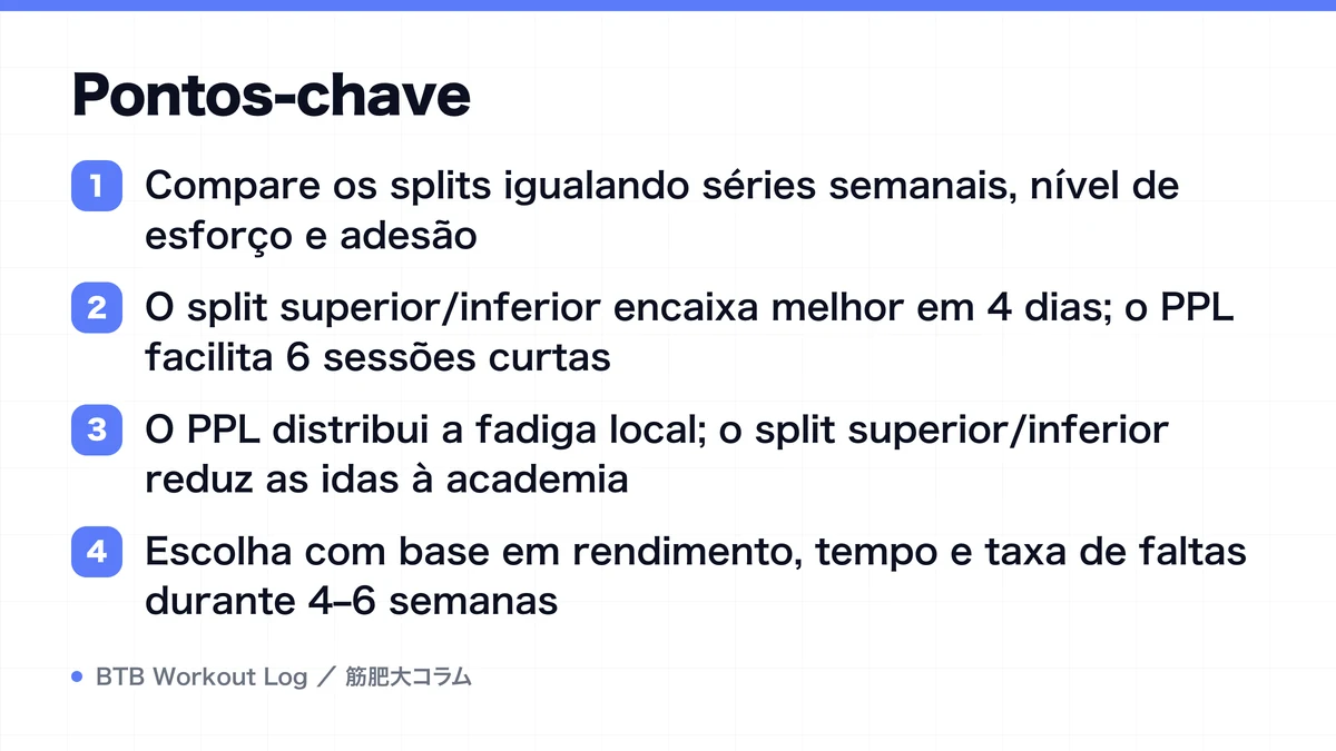 Diagram: Pontos-chave