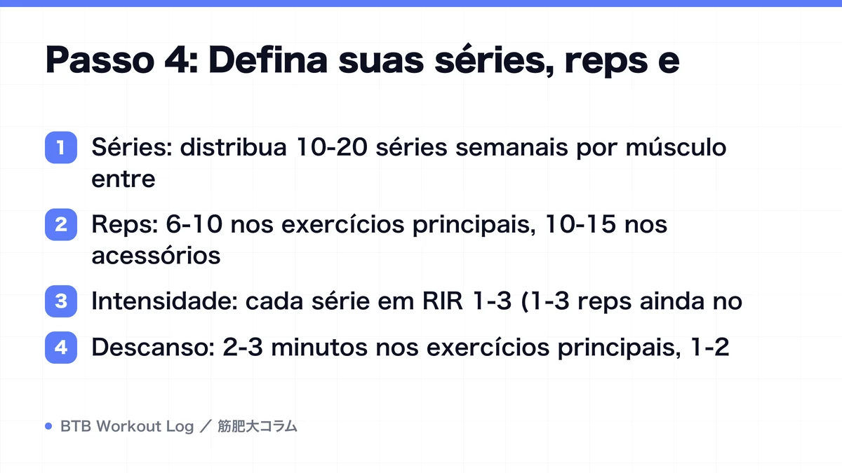 Diagram: Passo 4: Defina suas séries, reps e