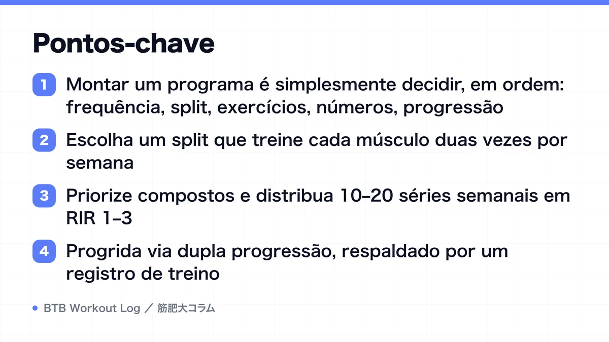Diagram: Pontos-chave