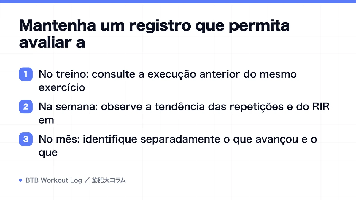 Diagram: Mantenha um registro que permita avaliar a