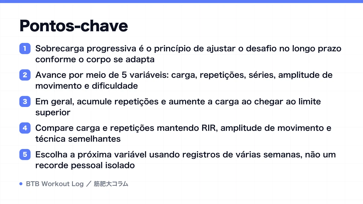 Diagram: Pontos-chave