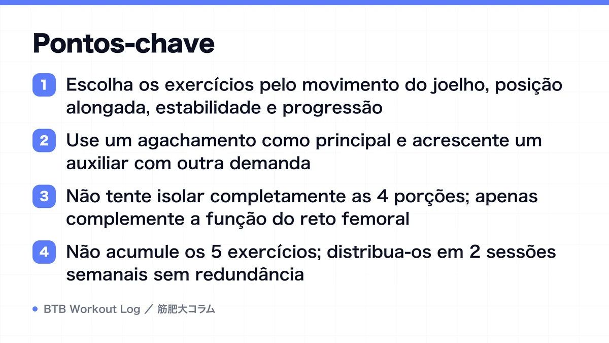 Diagram: Pontos-chave