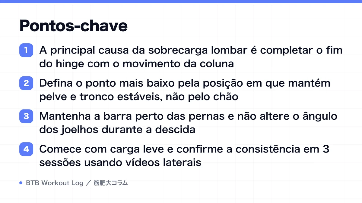 Diagram: Pontos-chave
