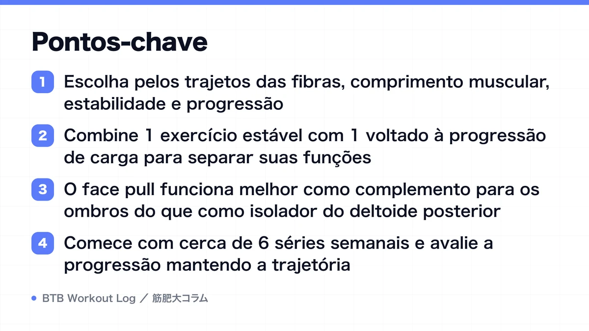 Diagram: Pontos-chave