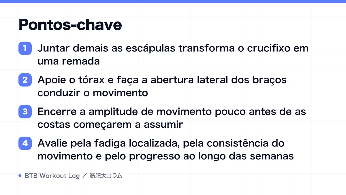 Diagram: Pontos-chave