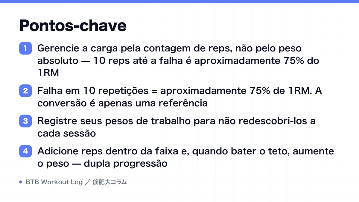Diagram: Pontos-chave