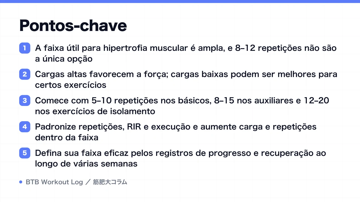 Diagram: Pontos-chave