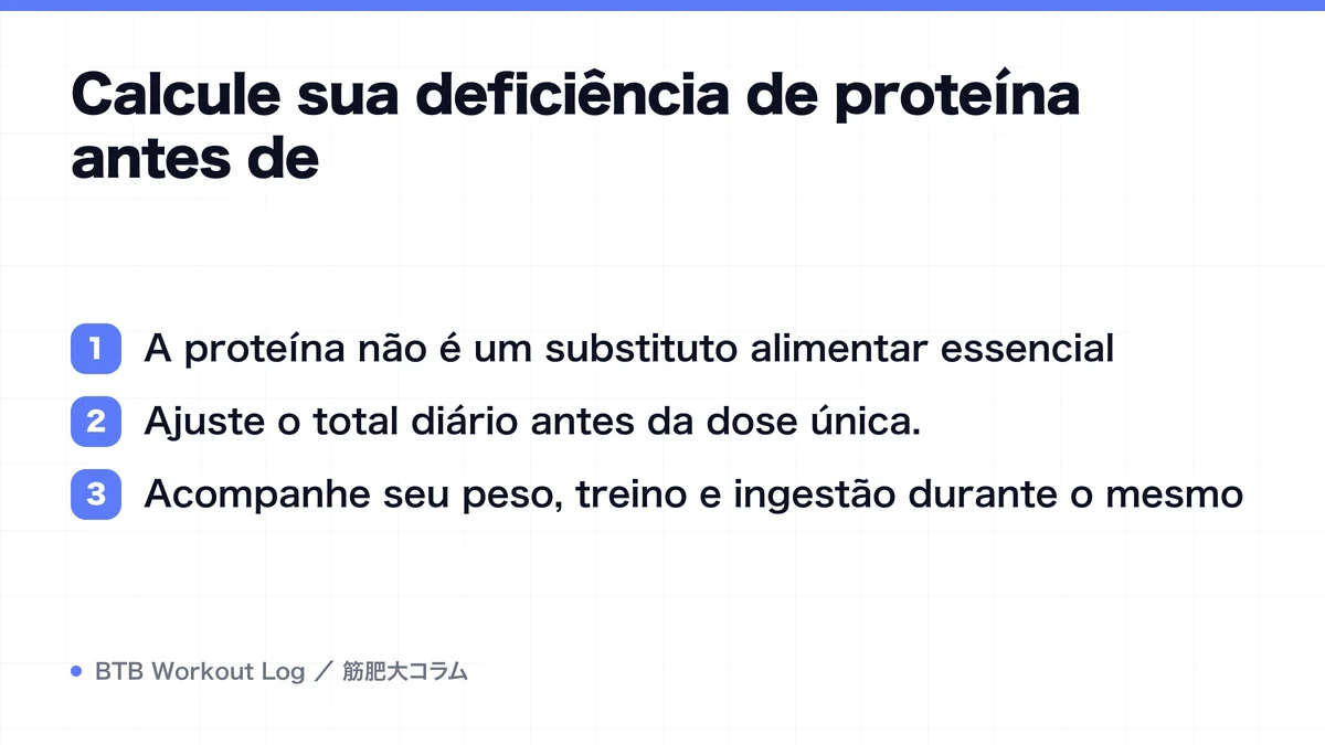 Diagram: Calcule sua deficiência de proteína antes de