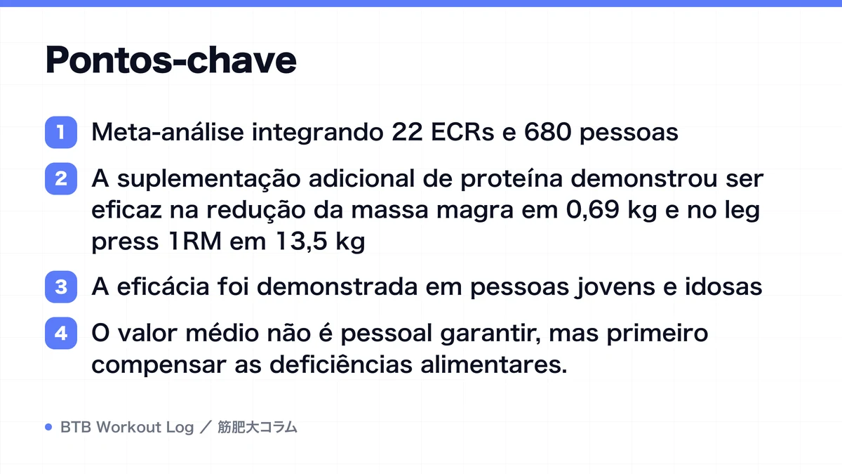Diagram: Pontos-chave