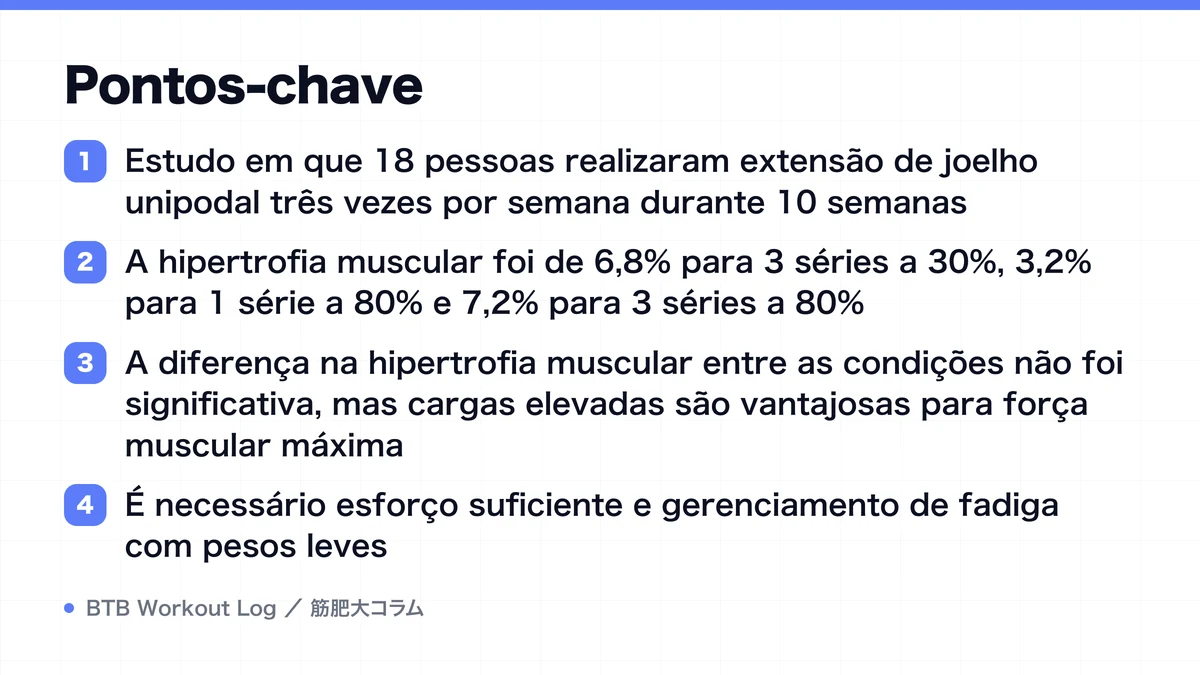 Diagram: Pontos-chave