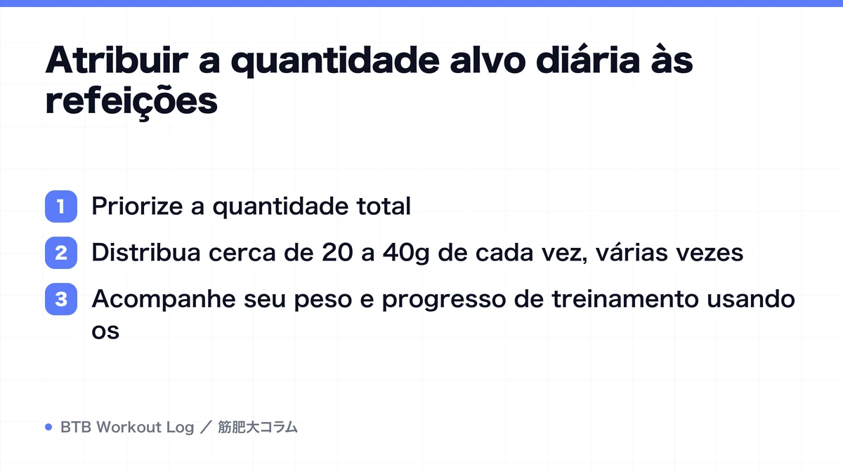 Diagram: Atribuir a quantidade alvo diária às refeições