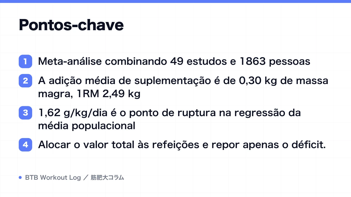 Diagram: Pontos-chave