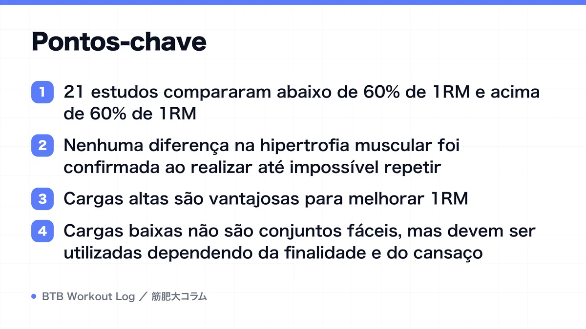 Diagram: Pontos-chave