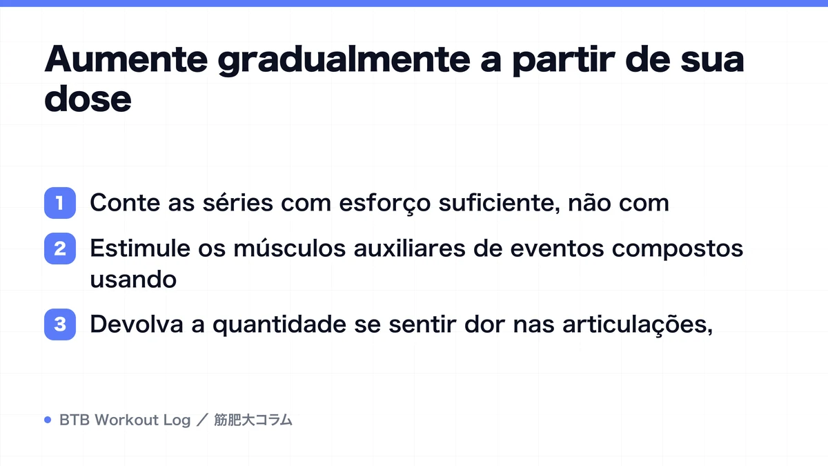Diagram: Aumente gradualmente a partir de sua dose