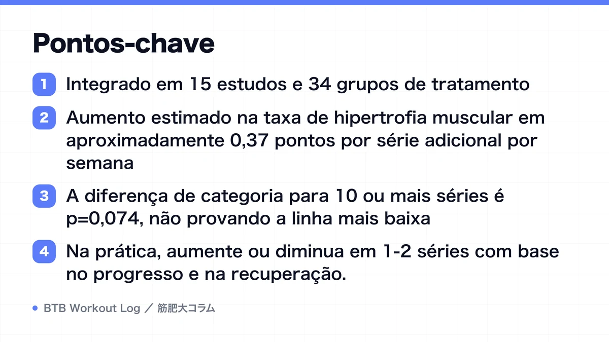Diagram: Pontos-chave