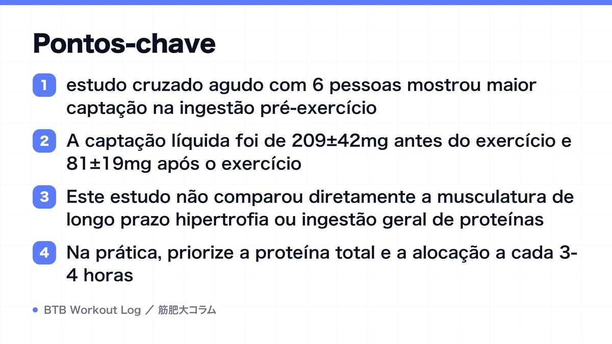 Diagram: Pontos-chave