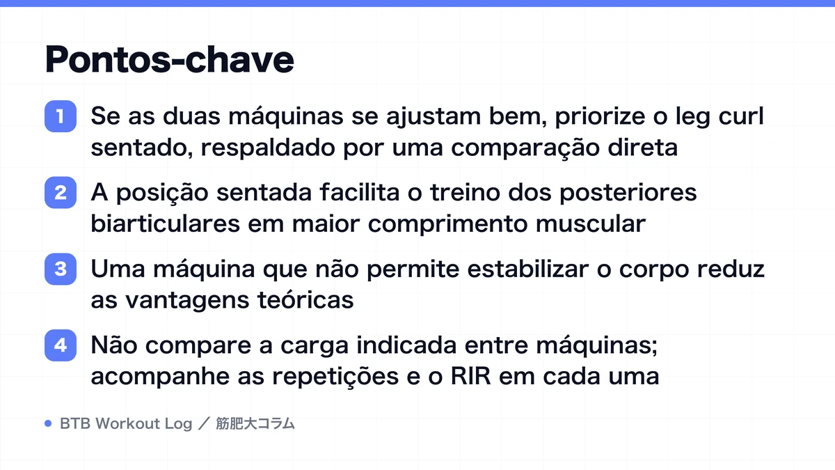 Diagram: Pontos-chave