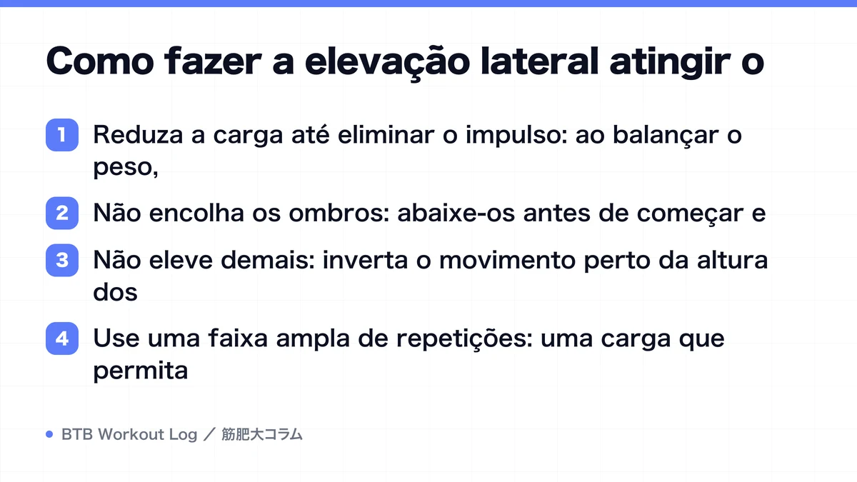 Diagram: Como fazer a elevação lateral atingir o