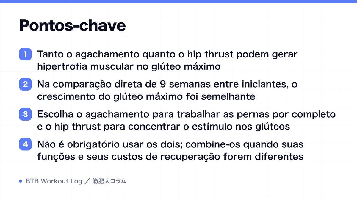 Diagram: Pontos-chave