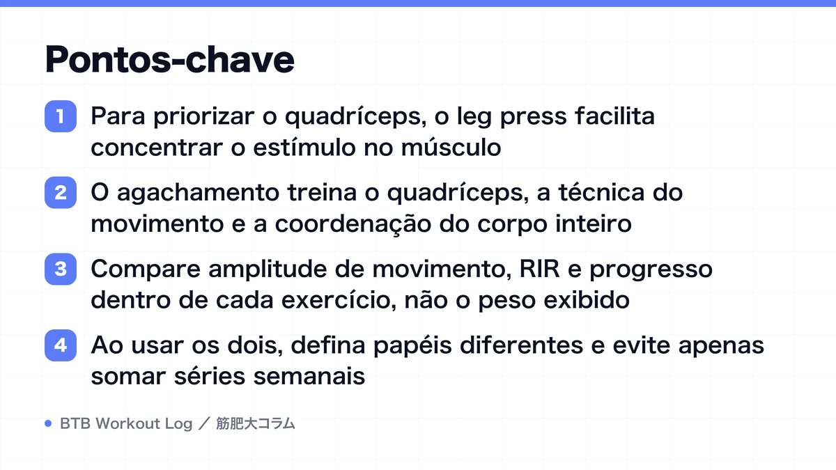 Diagram: Pontos-chave