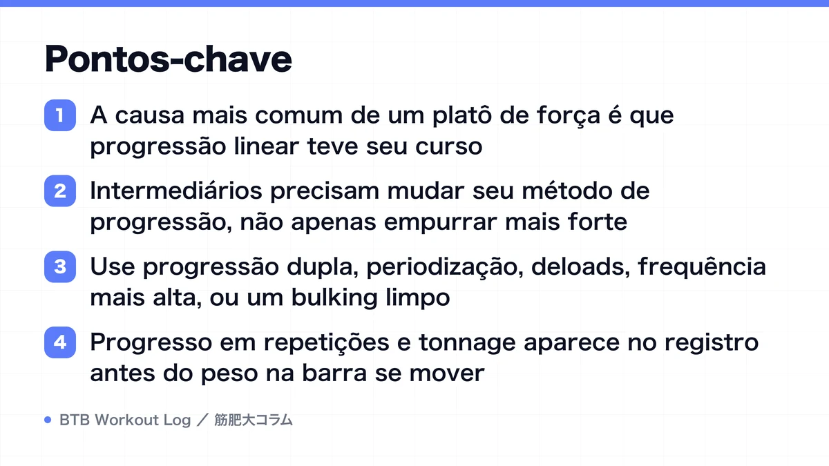 Diagram: Pontos-chave