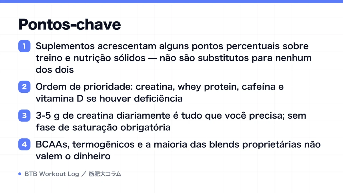 Diagram: Pontos-chave