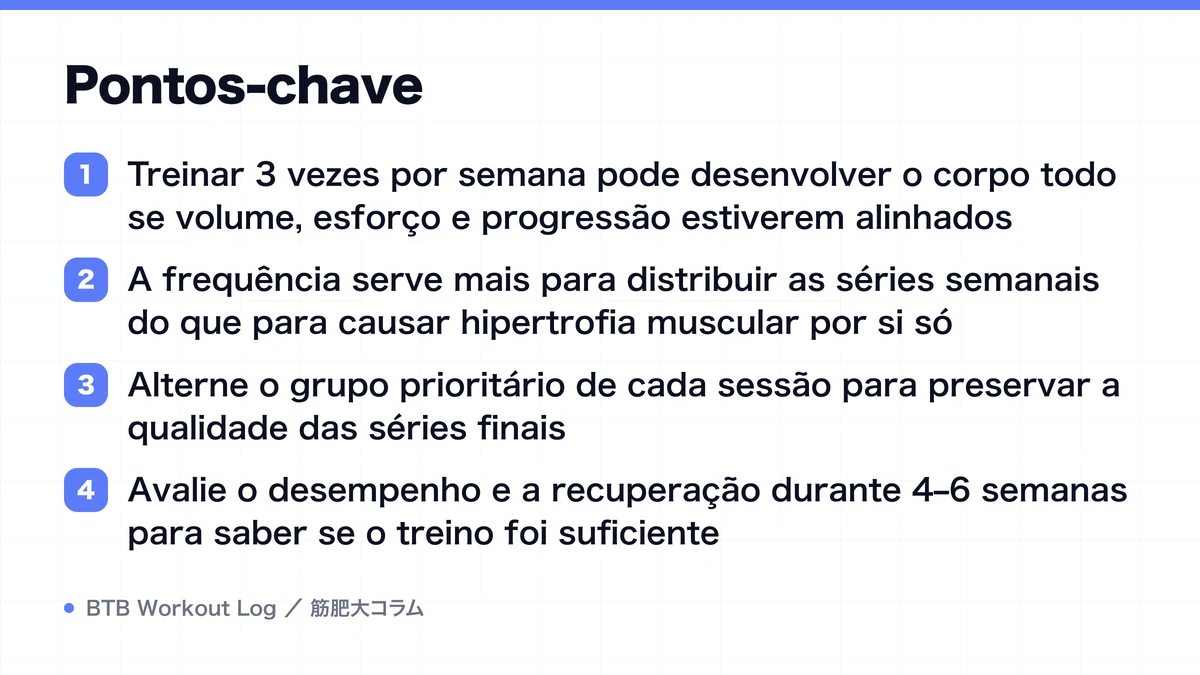 Diagram: Pontos-chave