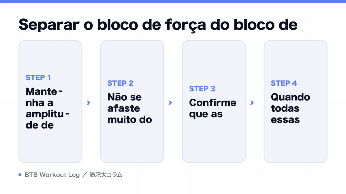 Diagram: Separar o bloco de força do bloco de