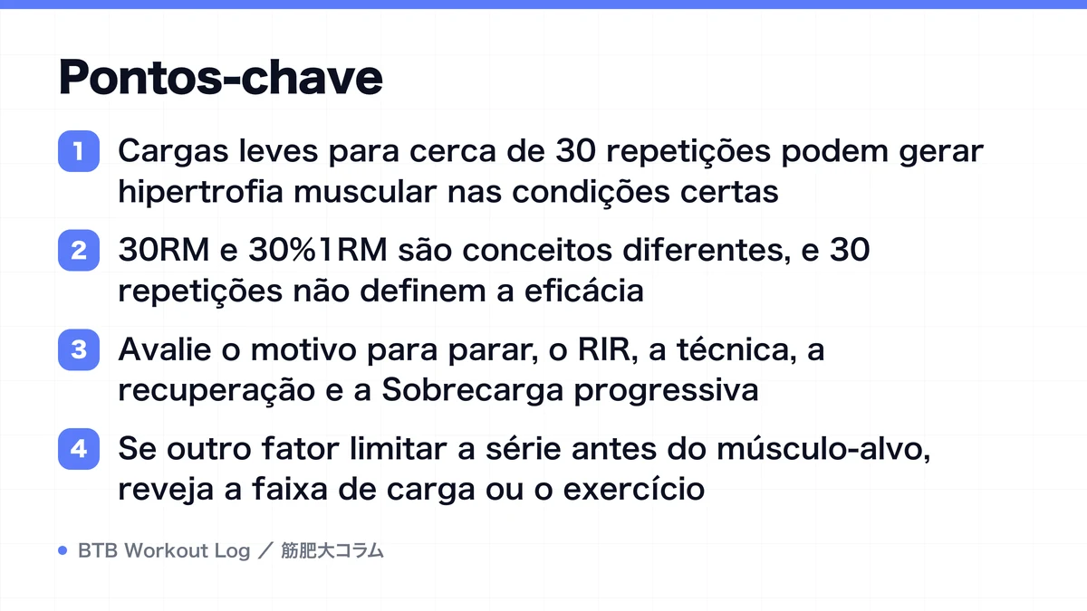 Diagram: Pontos-chave