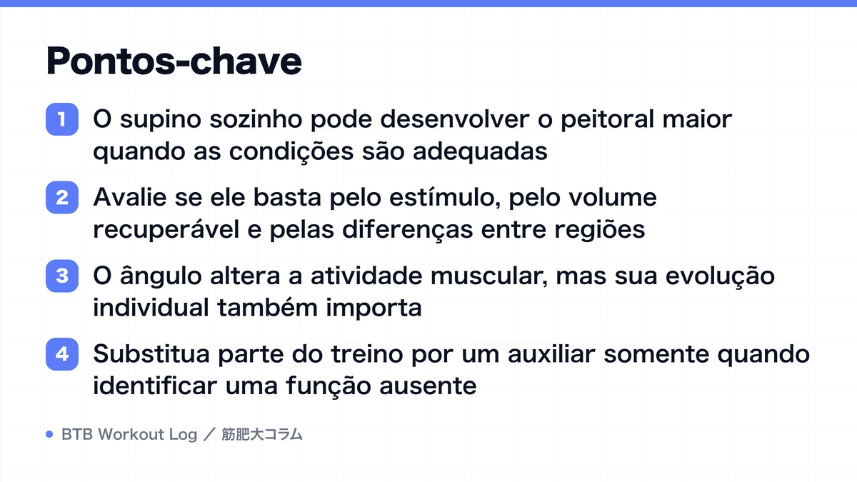 Diagram: Pontos-chave