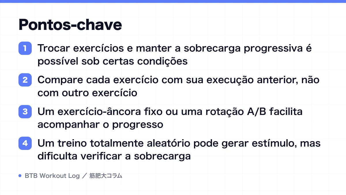 Diagram: Pontos-chave