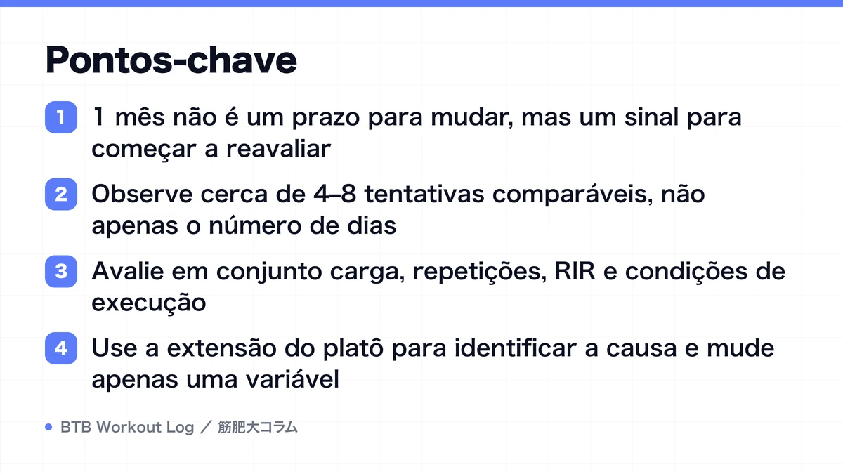 Diagram: Pontos-chave