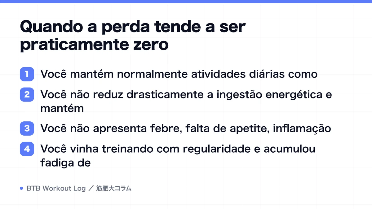 Diagram: Quando a perda tende a ser praticamente zero