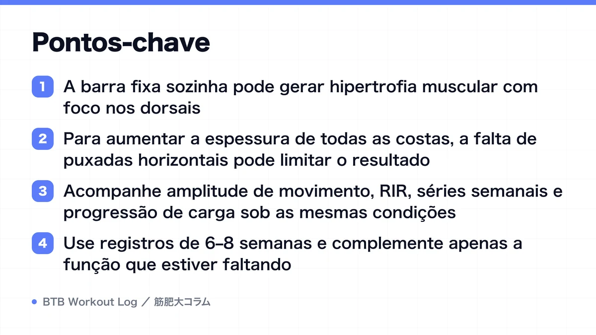 Diagram: Pontos-chave