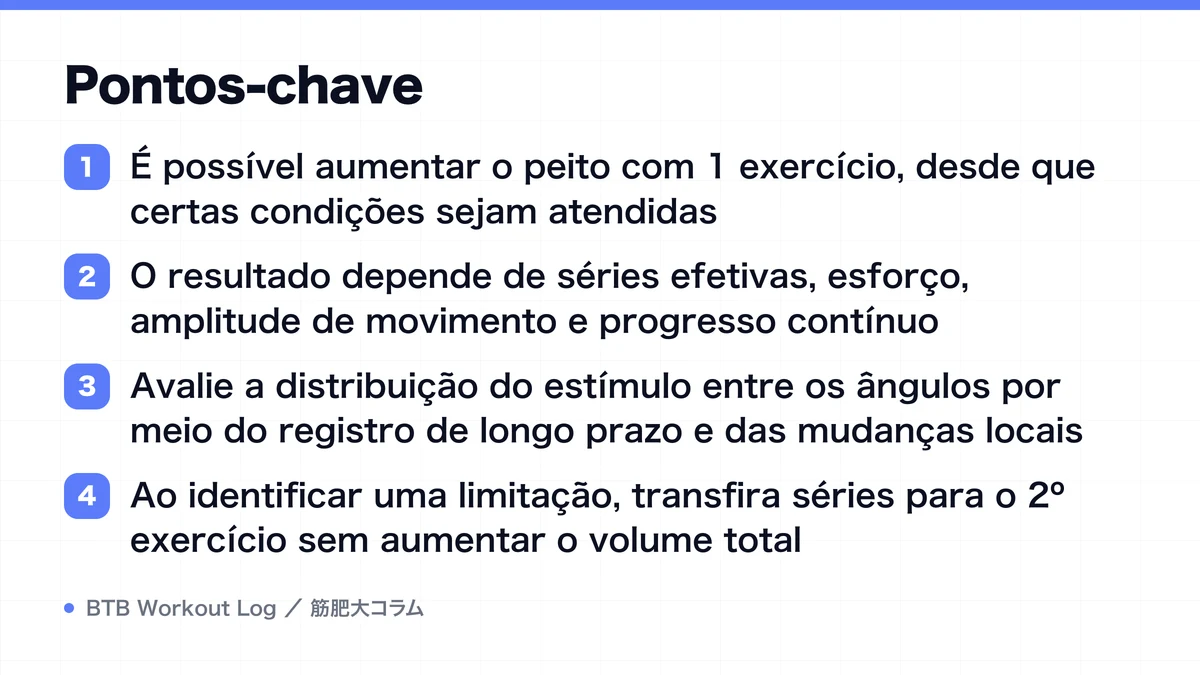 Diagram: Pontos-chave