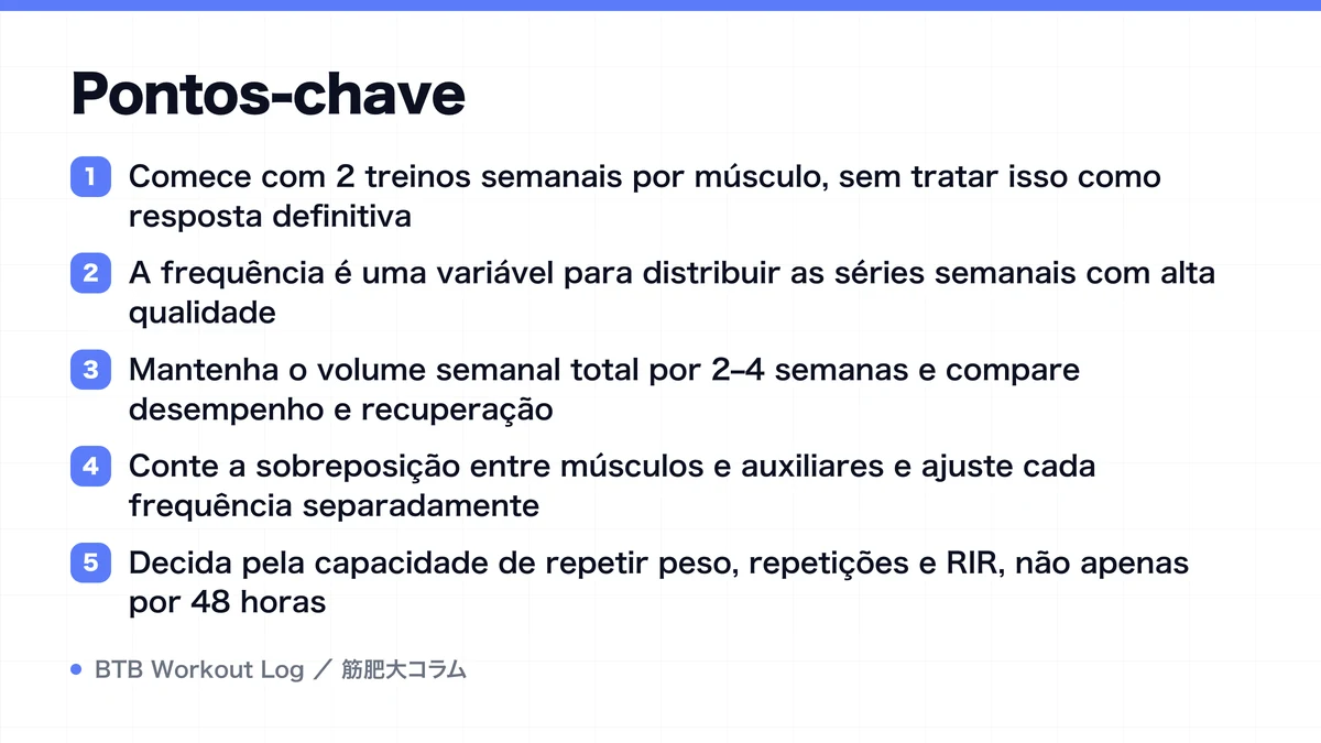 Diagram: Pontos-chave