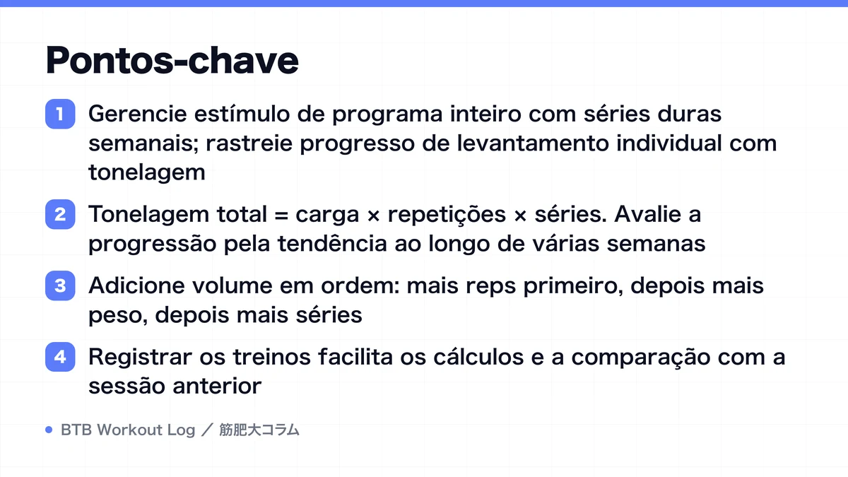 Diagram: Pontos-chave