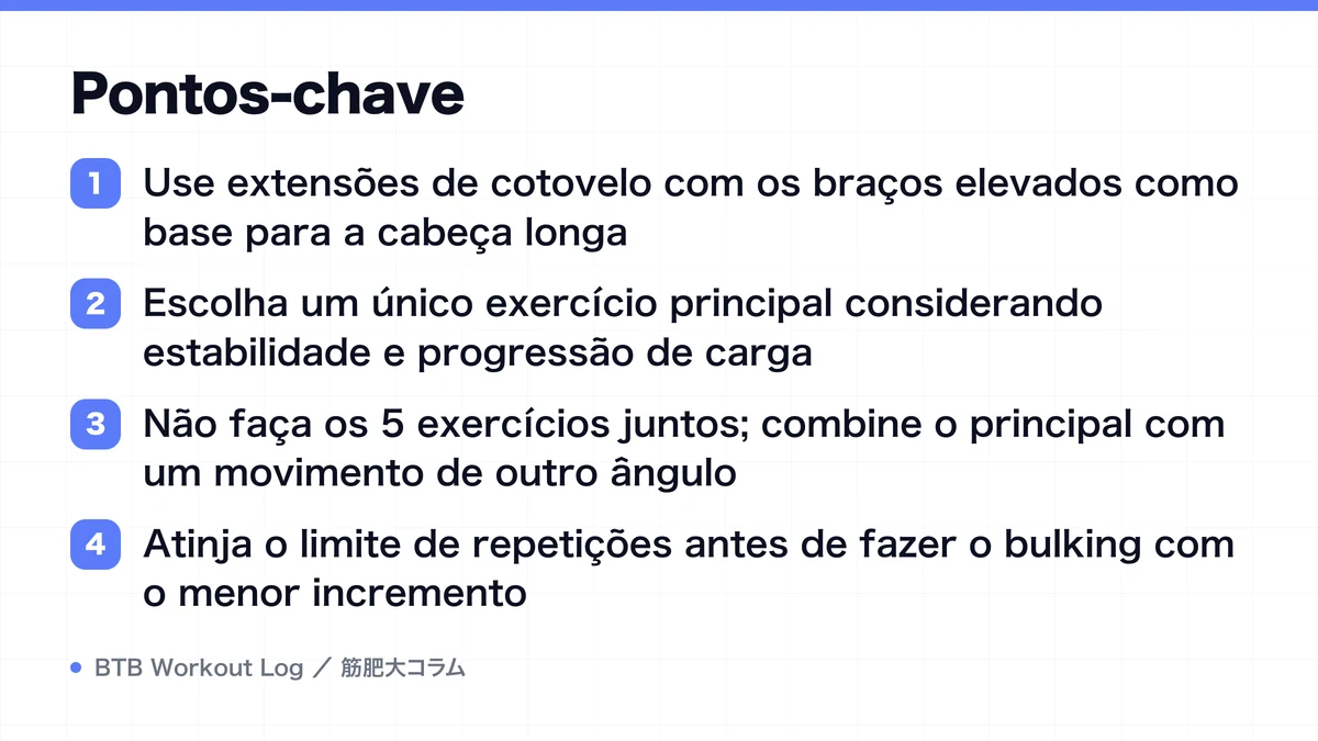 Diagram: Pontos-chave