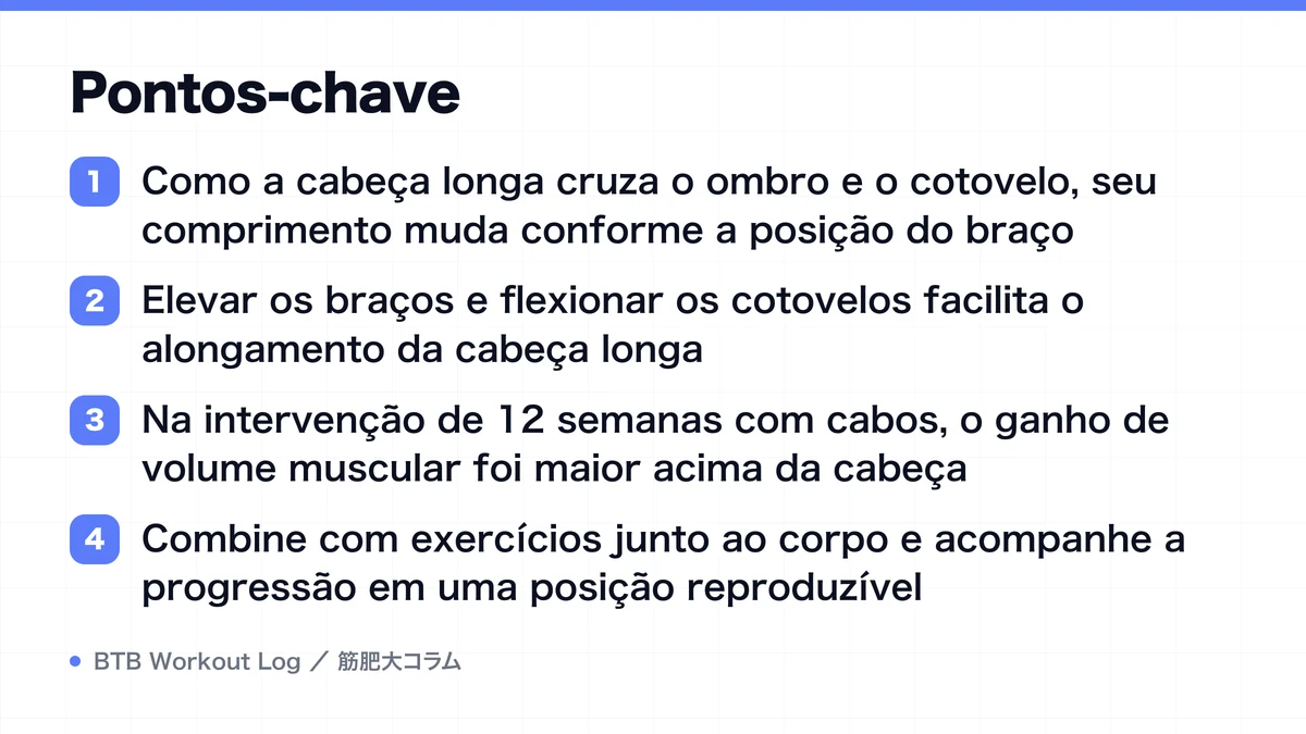 Diagram: Pontos-chave
