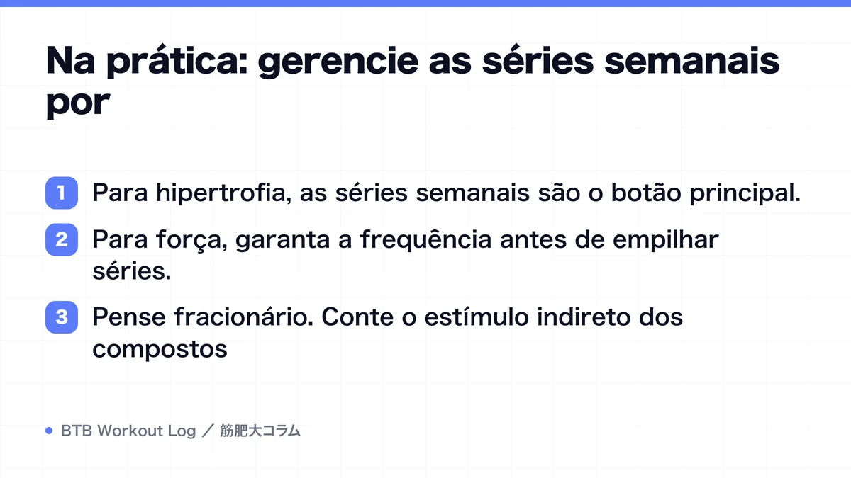 Diagram: Na prática: gerencie as séries semanais por