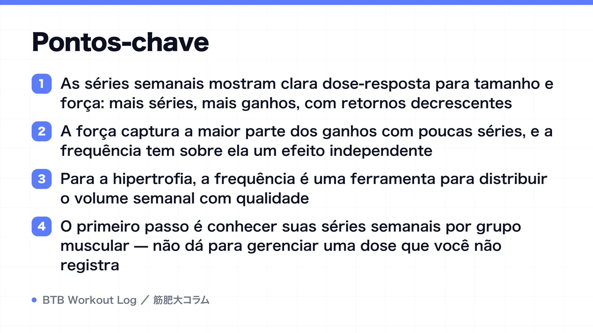 Diagram: Pontos-chave