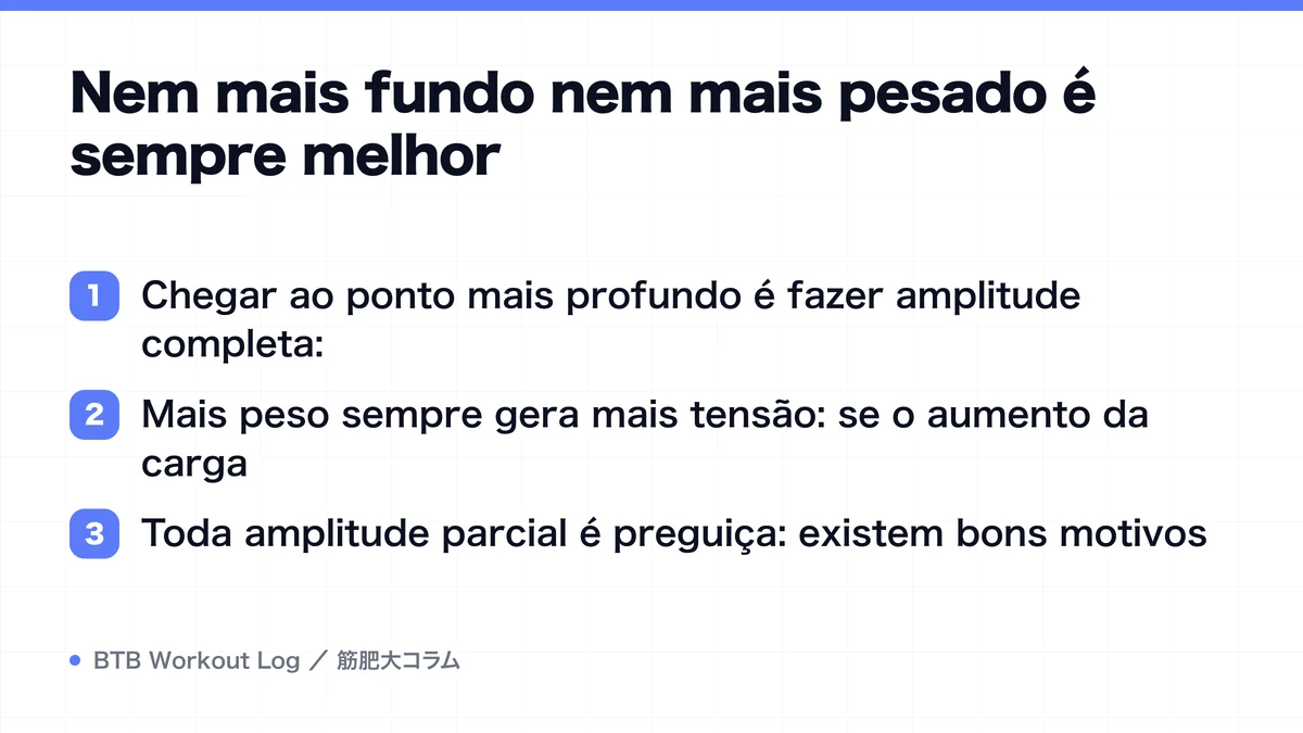 Diagram: Nem mais fundo nem mais pesado é sempre melhor